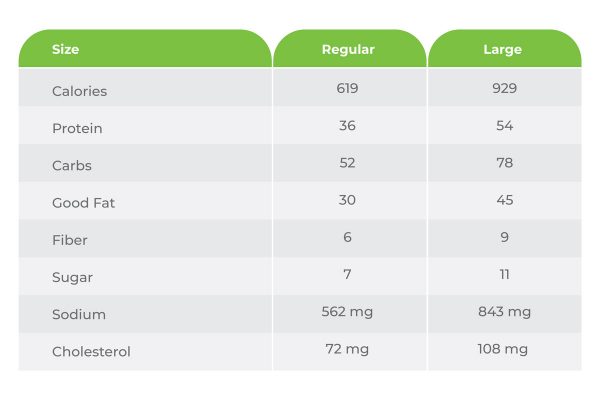 tamarind-salmon-healthy meal prep-nutrition fact